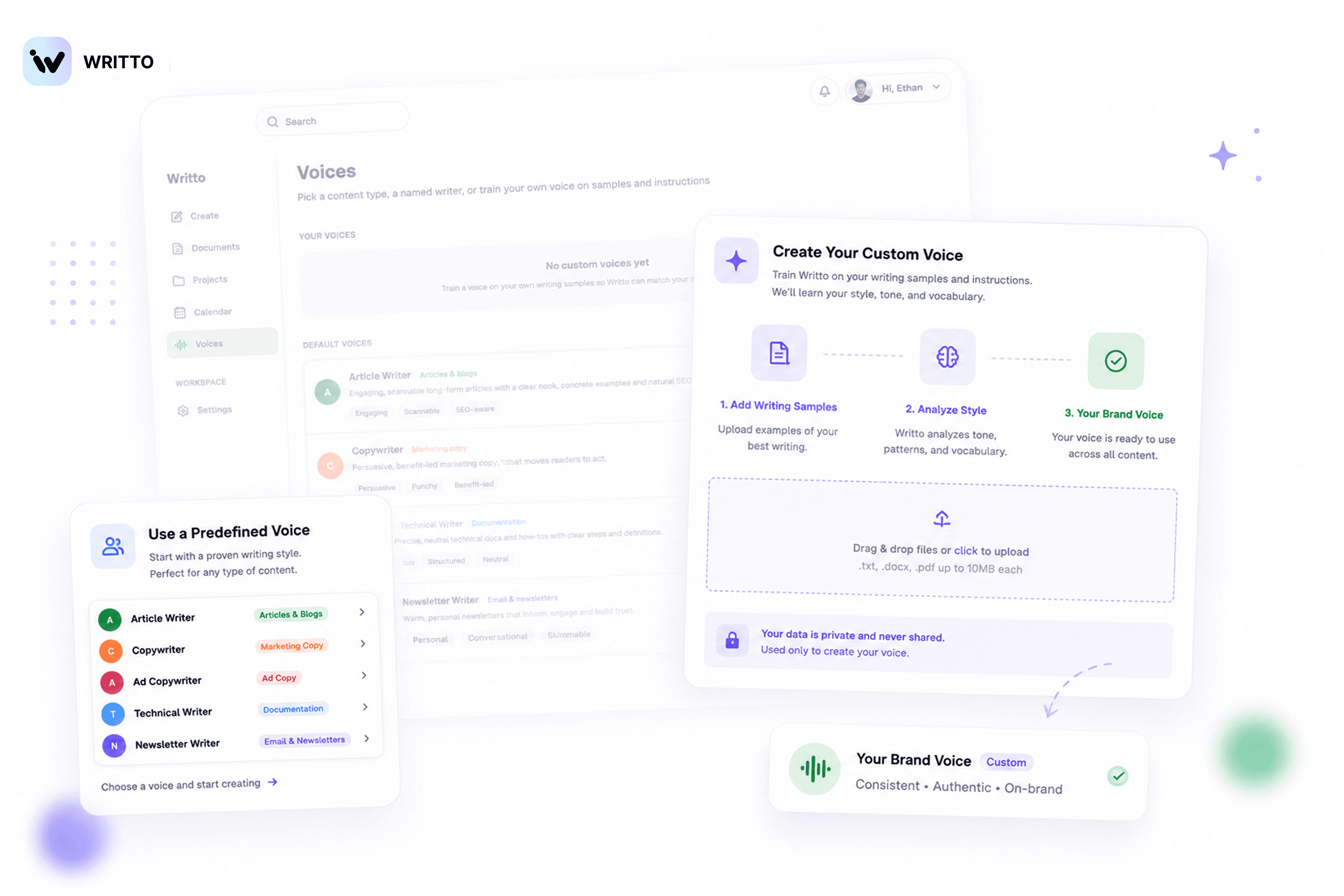 Writto Voice Profiles