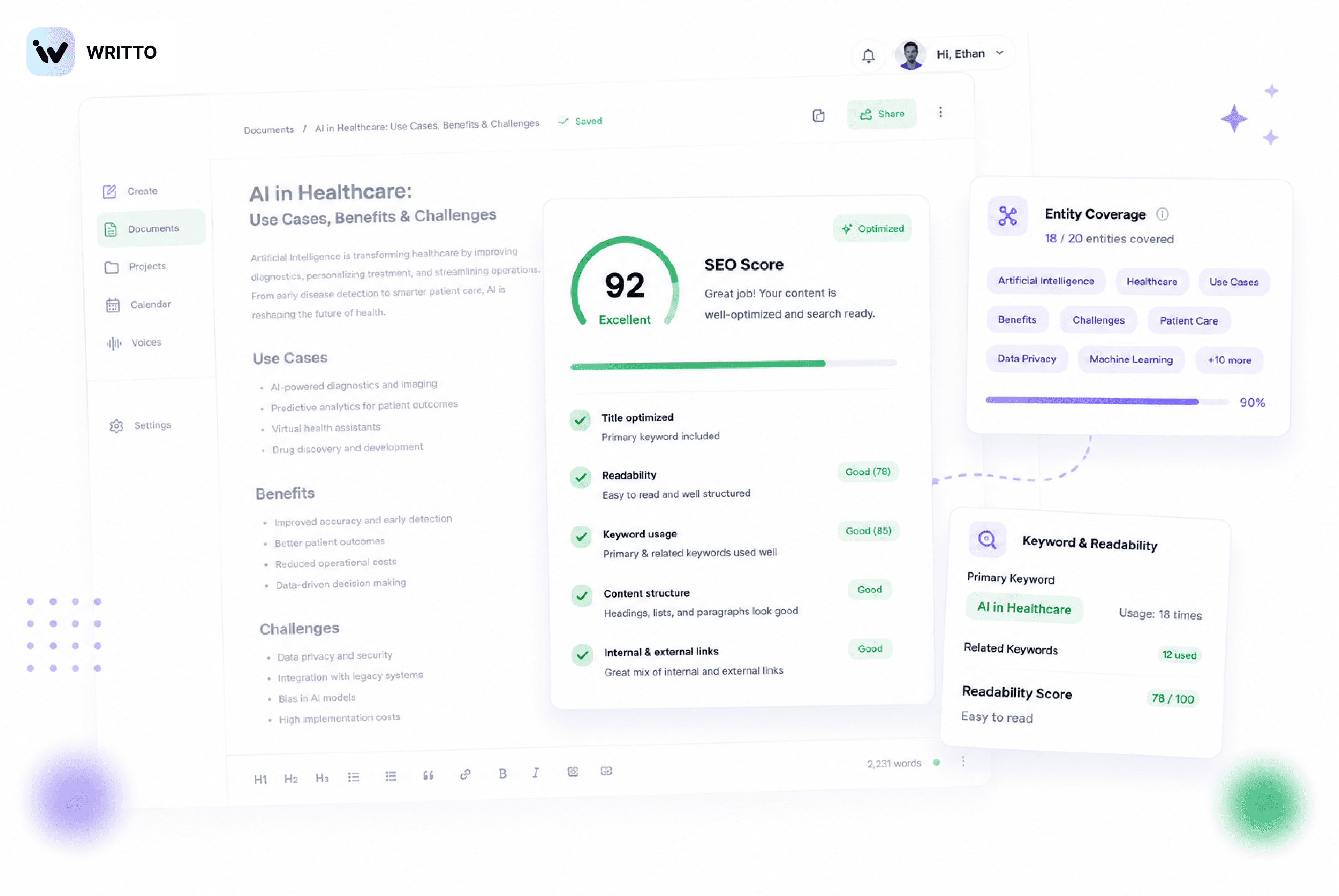 Writto SERP Optimization