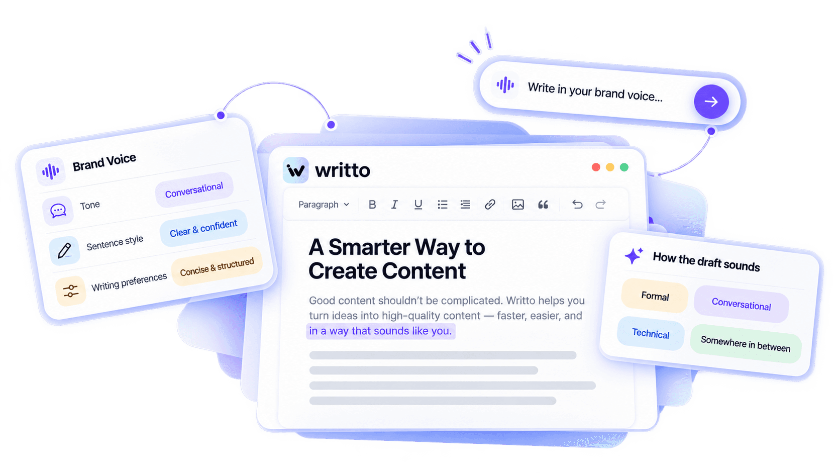 Writto learning a brand voice from tone, language, and writing samples